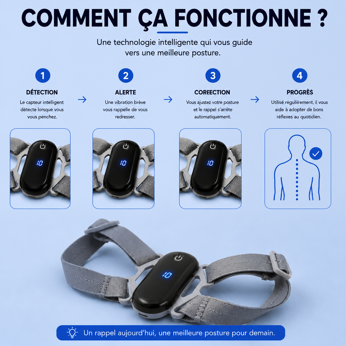 Ergonex™ | Correcteur de Posture Intelligent